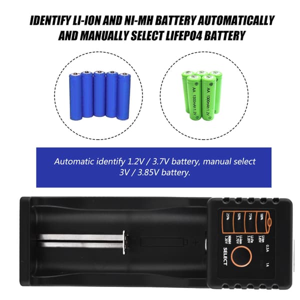 Lii-100 Mini USB Batterilader