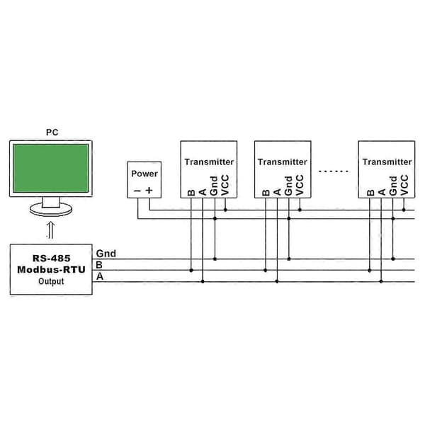 RS485 Temperatur- og fugtighedstransmitter Kanalsensor Integreret temperatur- og fugtighedstransmitter Grey