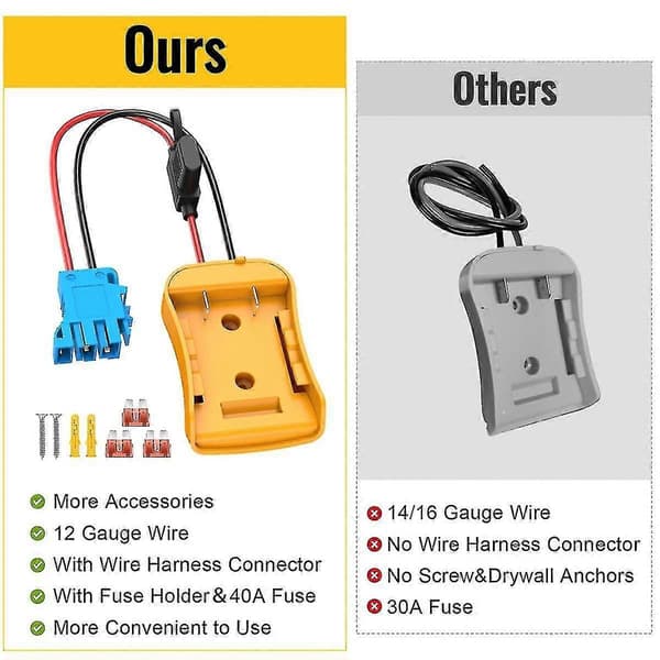 【BQ】Power Wheels-adapter til 20V-batteri med ledningsnetstik til Peg-Perego, 12AWG-kabel med 40A-sikring