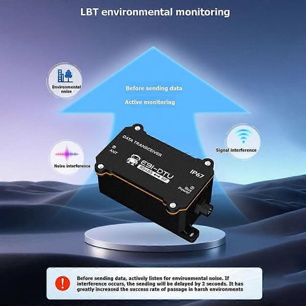 Lora Trådløs 850-930Mhz Datatransmitter E91-DTU LoRa Trådløs Datatransmitter RS485 IP67 Vandtæt Black