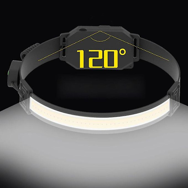 Full Spectrum Led Grow Light Indendørs Strip Vækst Lampe Til Planter Dyrkning Telt Phyto Frø Blomster Vækst Pære Single row 0.3m 6W