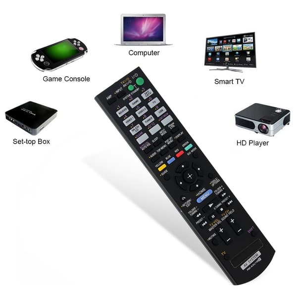 Sony RM AAU106 AV-mottaker Fjernkontroll Erstatning