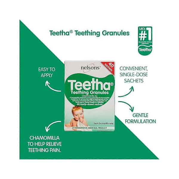 【BQ】Teetha rakeet 40 annospussia
