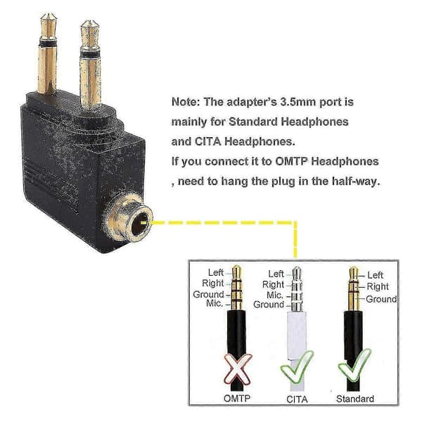 4-pak fly Ph-adapter, linjeplan F-adaptere til Ph, belagt 3