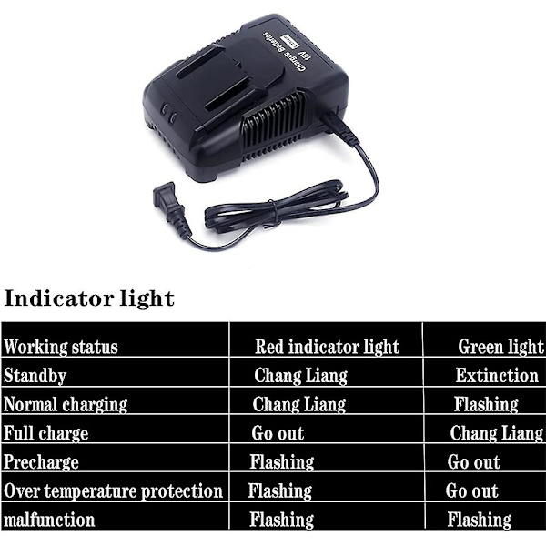 18v batterioplader R86092 erstatning for 18v ​​batterier R840087, R840083, R840085, R840086 og mere black