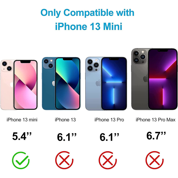För Iphone 13 Minifodral, Stötsäkert Soft Tpu Bakfodral Dropproof Skydd Telefonfodral Skal För Iphone 13 Mini (5,4 tum), Blue Butterflies & Pink Fl