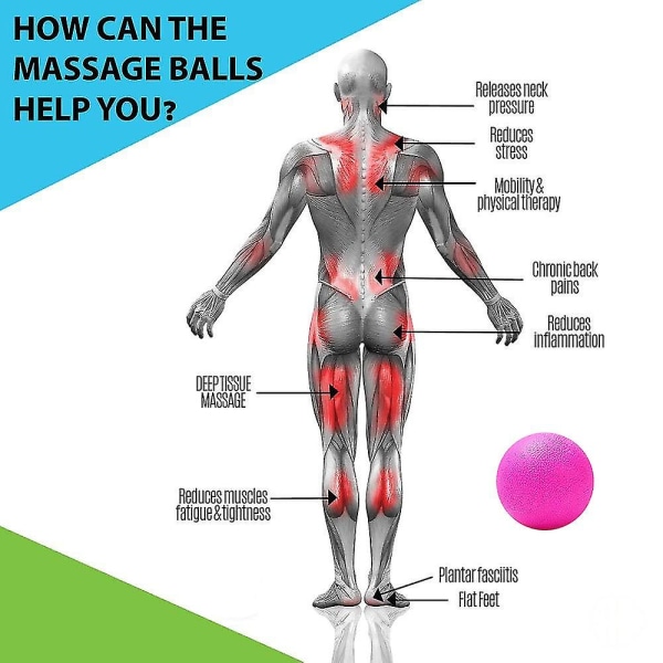 Massageboldsæt til genopretning af dyb vævsmuskler, myofascial frigivelse