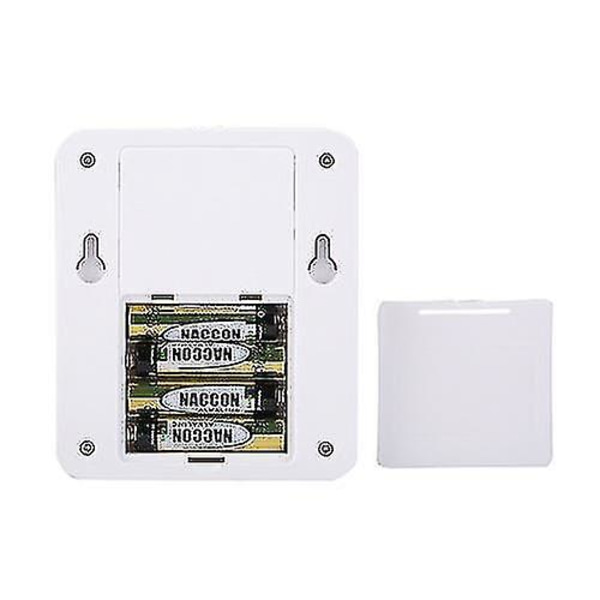 Hhcx Motion Sensing Led Night Light Induktiolamppu