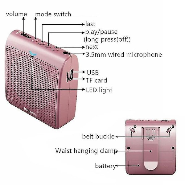 Bärbar mikrofon högtalare Mini röstförstärkare med USB tf-kort FM-radio för lärare Reseguide Rose Gold