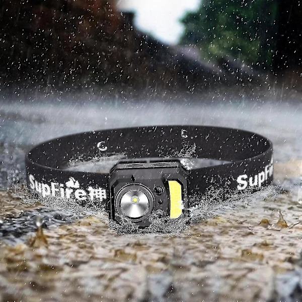 Hhcx-hl19 Mini Led+cob Headlamp For Camping Bicycle Fishing Lantern, Usb |headlamps