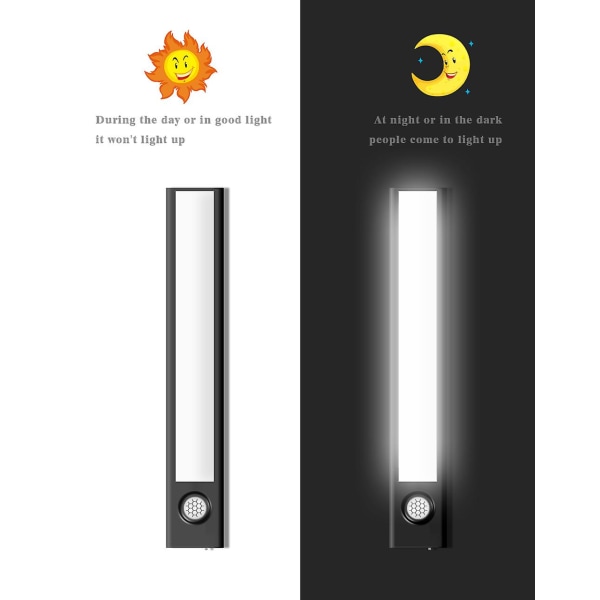 Nattljus Led-ljus Under skåpljus Rörelsesensor Garderobsljusskåp USB Uppladdningsbar köksbelysningslampa Warm White 3000K Cuboid 50cm