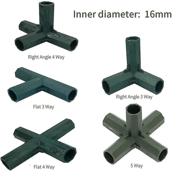 4 stk 16 mm haverammebure hjørnestik, drivhusforbindelser