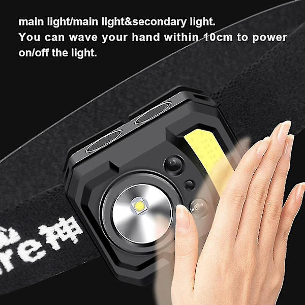 Hhcx-hl19 Mini Led+cob Headlamp For Camping Bicycle Fishing Lantern, Usb |headlamps