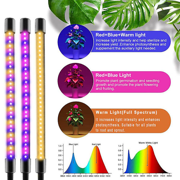 30-150 Led USB Grow Light Phytolamp för växter med kontroll Full Spectrum Fitolamp Lights Hem Blomma Fröplanta Clip Phyto Lamp LED Grow Light 2 Head USB-60LED
