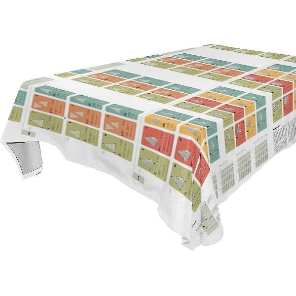 Periodisk Tabel Over De Finite Elementer Dug 150x210 Cm