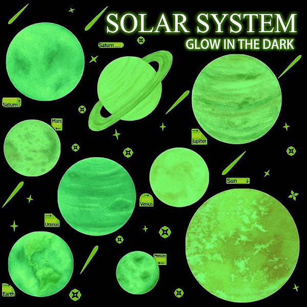 Glow-In-The-Dark Moon And Nine Planets Stickers - Indretning til børneværelset 30*82CM