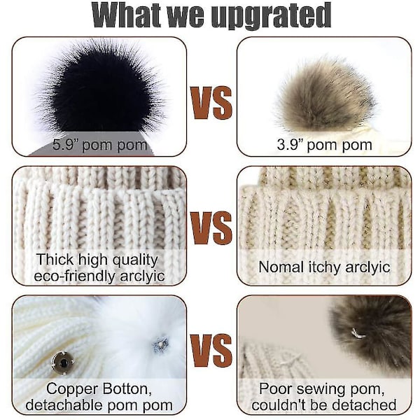 Dame Vinter Dobbel Pom Pom Beanie Fleece foret Bobble Lue Strikket fuskepels Pom