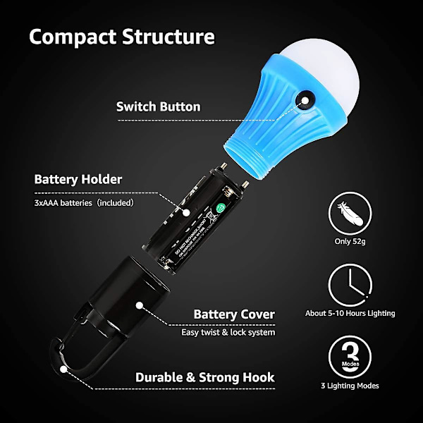 Batteridrevet campinglys, bærbar LED-lyspære for telt, 3 lysmoduser, dress for camping, fotturer, fiske, strømkutt, batteri inkludert, pa Hook bule
