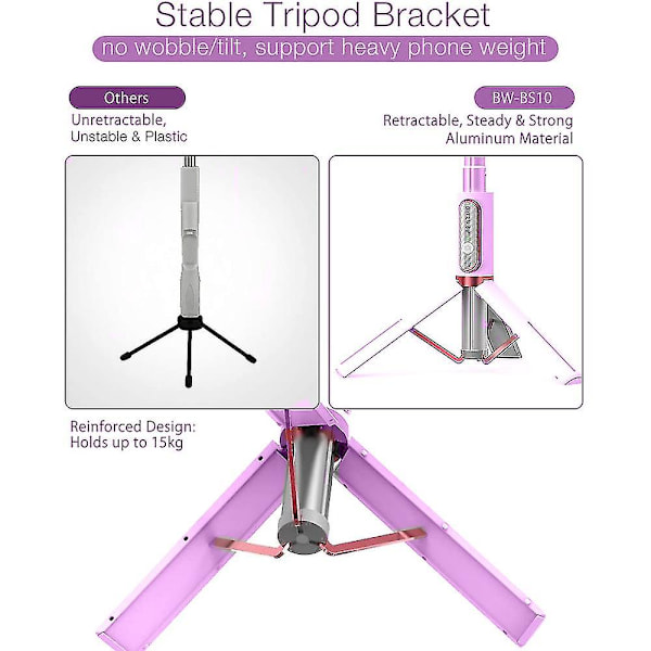 Selfie Stick Stativ Gimbal stabilisator med trådløs fjernkontroll