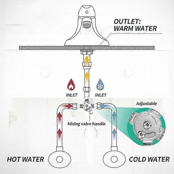 Termostatisk blandingsventil med 3/8\" kompression, messinghus til varmt- og koldtvandssystemer Silver