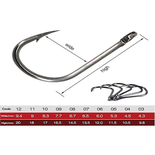 300 stk høykarbonstål pigghoksett 3-12# Jig Big Hook