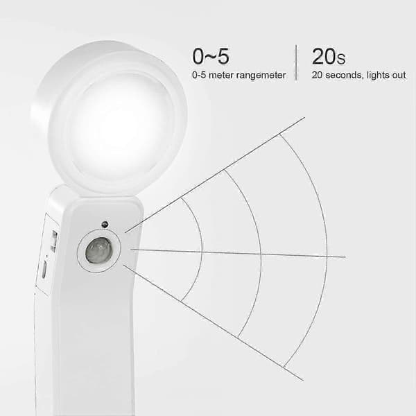 Multifunksjonell LED-garderobelampe - Skapbelysning med bevegelsessensor