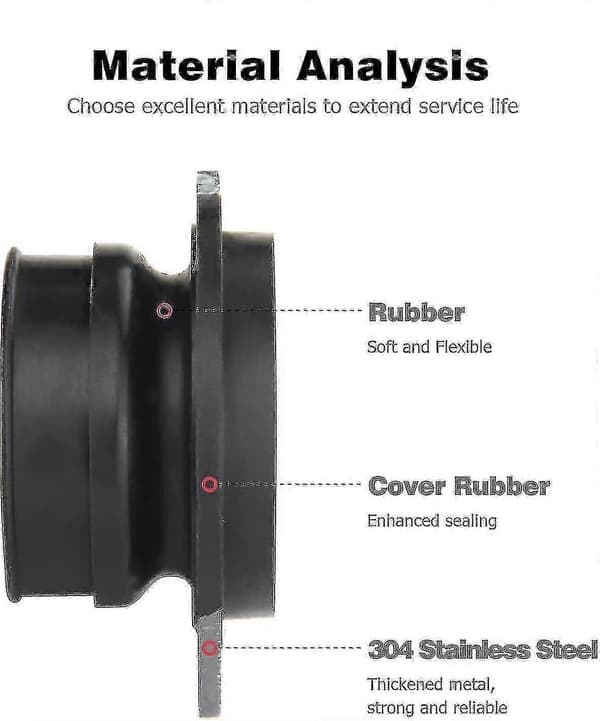 Deler til matavfallskverner for Insinkerator, 75499 Flex Coupler reservedeler 25-26s