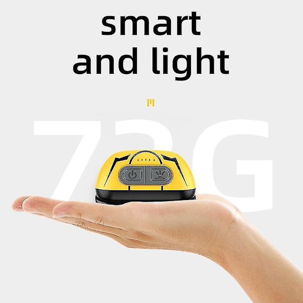 Hhcx-hl05 S Powerful Headlamp Fishing Camping Tourism Led Lantern With Motion Sensor Usb|headlamps