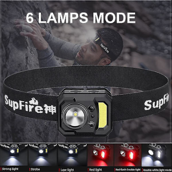 Hhcx-hl19 Mini Led+cob Headlamp For Camping Bicycle Fishing Lantern, Usb |headlamps
