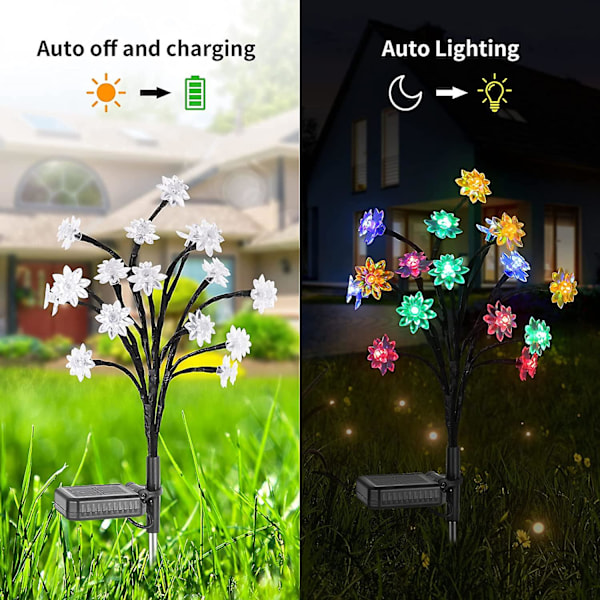 Solcellelampe for utendørs hage, vanntett dekorativ solcellelampe landskapslampe for hage, uteplass, plen, sti, juledekorasjon
