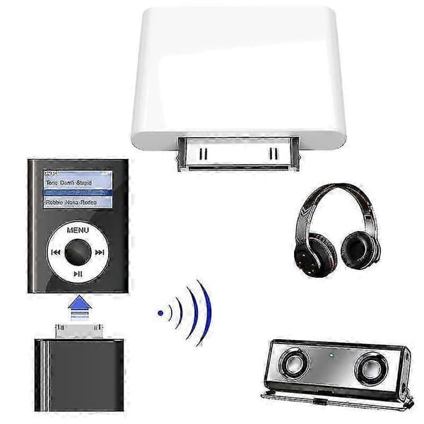 Godt tilbud til lav pris! Trådløs Bluetooth Audio Transmitter til iPod Class & Touch - HiFi Dongle Adapter - Glad White