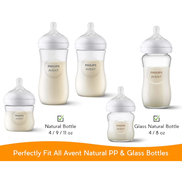 Baby Bottle Handles for Philips Avent Natural Baby Bottles, Compatible Avent Baby Bottle Holder, 2-Pack