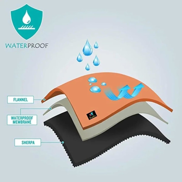 The Waterproof Blanket, Snuggle Blanket for Couch Bed Sofa, Waterproof Pet Blanket for Dog and Cat, 100% Leak Proof, Waterproof, Completely Pee Proof Gray Gray S:71*100CM