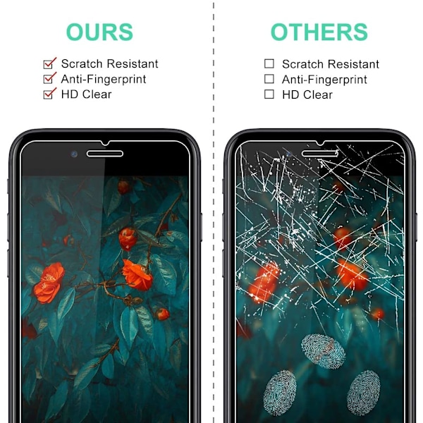 Skärmskydd iPhone SE (2020 & 2022) Härdat glas 2-pack
