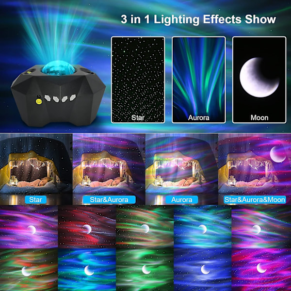 LED Aurora Projektor Galaxen Stjärnhimmel Projektorlampa Norrsken Sovrum Hem Rum Dekoration Nattlampor Armaturer Present