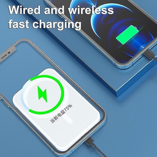 Magnetisk Trådlös Snabbladdande Powerbank PD20W Mini Portabel 20000mAh Extern Batteriladdare för iPhone 12 13