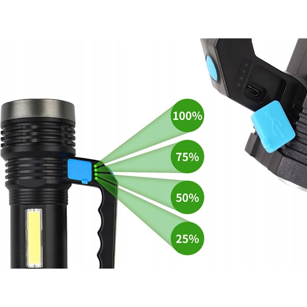 Kraftig 2-i-1 LED-campinglykt