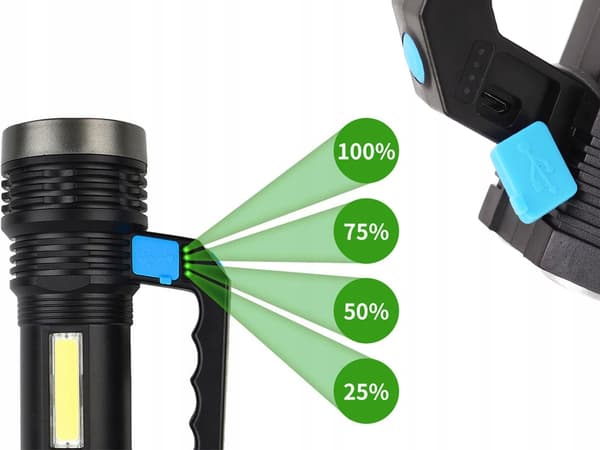 Tehokas 2-in-1 LED-retkeilytaskulamppu