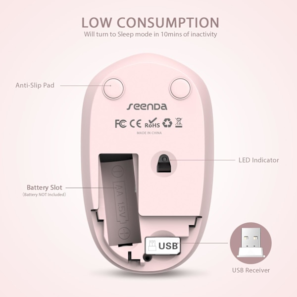 Wireless Mouse, 2.4G Noiseless Mouse with USB Receiver - Portable Computer Mouse Compatible with PC, Tablet, Laptop with Windows System - Pink