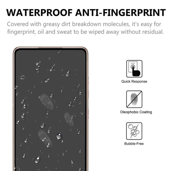 Compatible with Samsung Galaxy S21 - Premium Full Coverage Tempered Glass Screen Protector 80