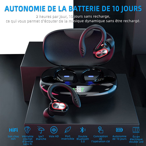 Trådløse Sport Bluetooth-hovedtelefoner, Trådløse Hovedtelefoner med Mikrofon Bluetooth, Hi-Fi Stereo Bluetooth-headset Bluetooth-headset til Sport, Arbejde