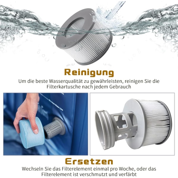 Hot tilbud til lav pris! 4 stk. filterpatroner til Mspa spabadsfilter, poolfilter - Glad