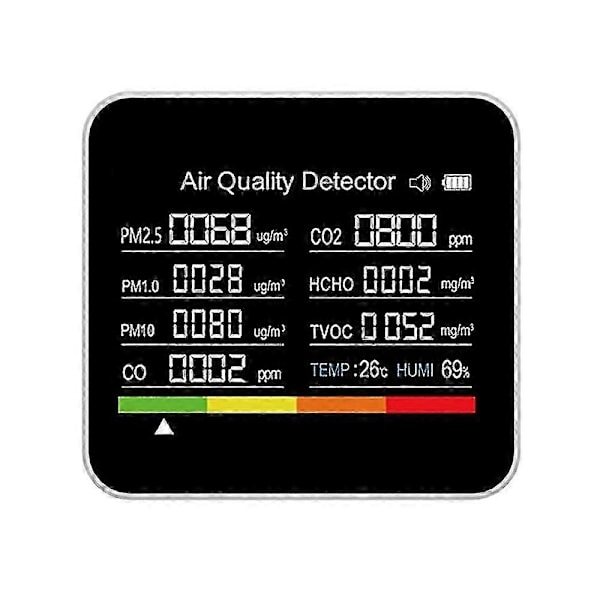 9 i 1 Luftkvalitetsmätare CO2-mätare Koldioxiddetektor CO2 CO TVOC HCHO PM2.5 PM1.0 PM10 Temperatur 2024THO