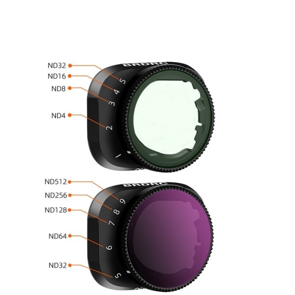 Variabelt ND-filter 5-9 stop til DJI Mini 3/Mini 3 Pro
