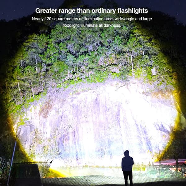 Rechargeable LED Flashlight with Hook, Suitable for Emergency Lighting for Camping and Hiking. XPE (300mAh)