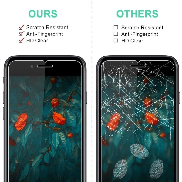 Skærmbeskyttelse iPhone SE (2020 & 2022) Hærdet glas 2-pak