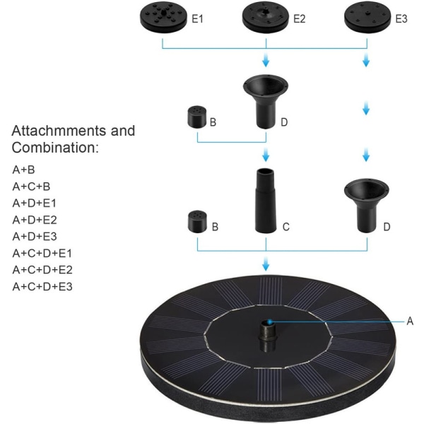 Solar Energy Fountain Garden with 1.4 W Monocrystalline Solar Panel