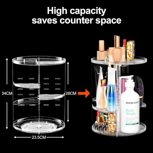 Makeup-arrangör, 360 roterande läppstift arrangör kosmetisk förvaringslåda skrivbord