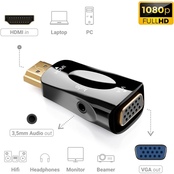 HDMI till VGA-adapter med ljudöverföring - Kabeladapter