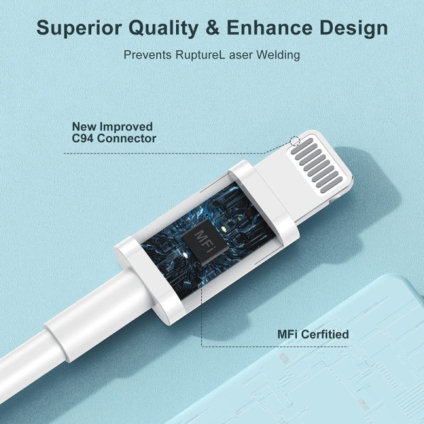 USB C till Lightning-kabel 2M, Cabepow 2-pack lång